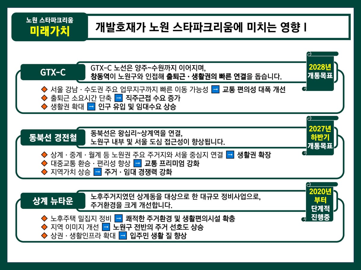 프리미엄-1