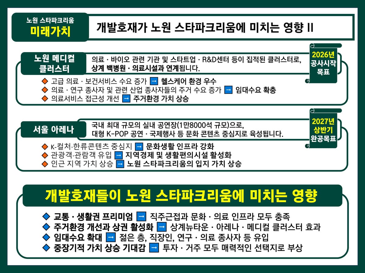 프리미엄-2